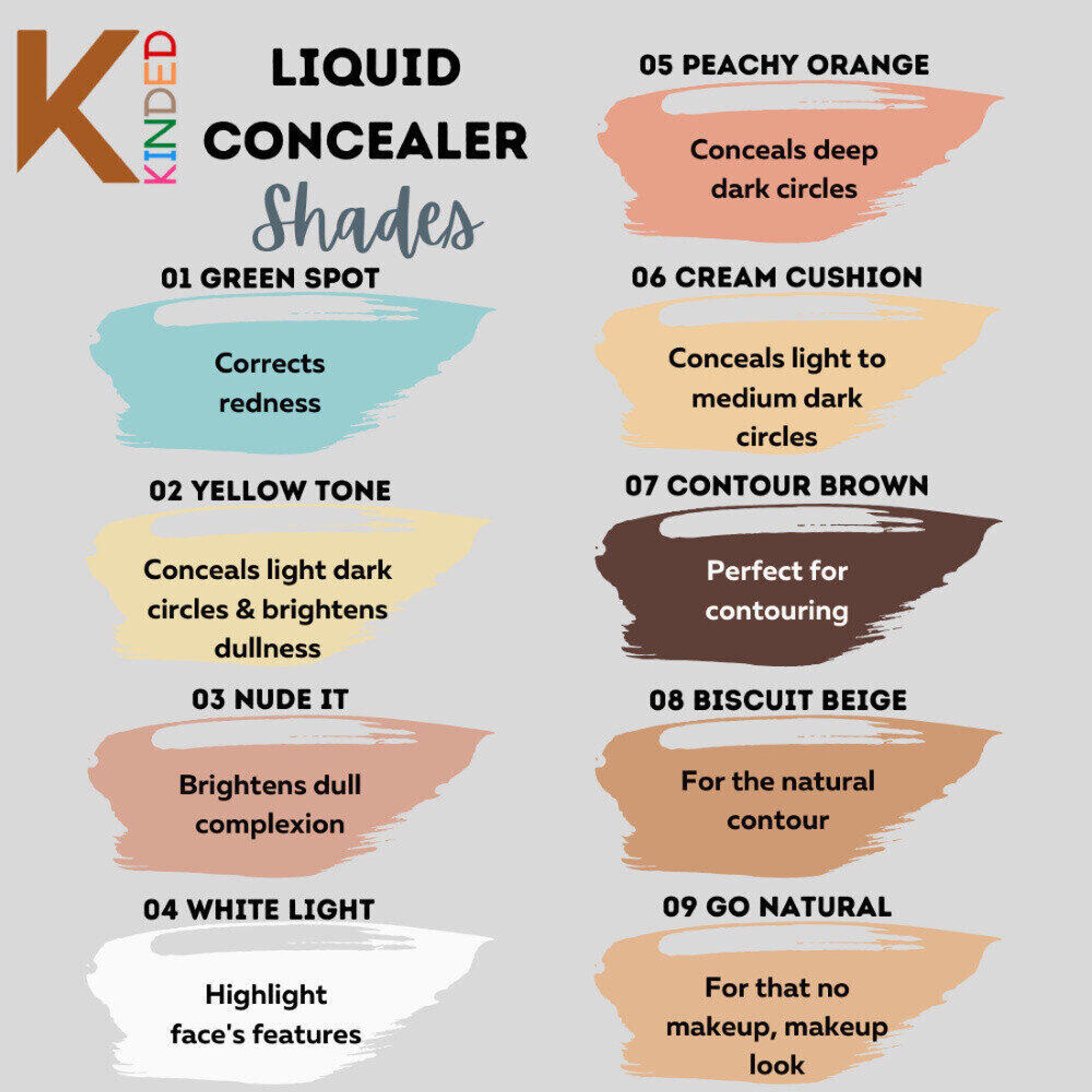 kinded liquid concealer green spot