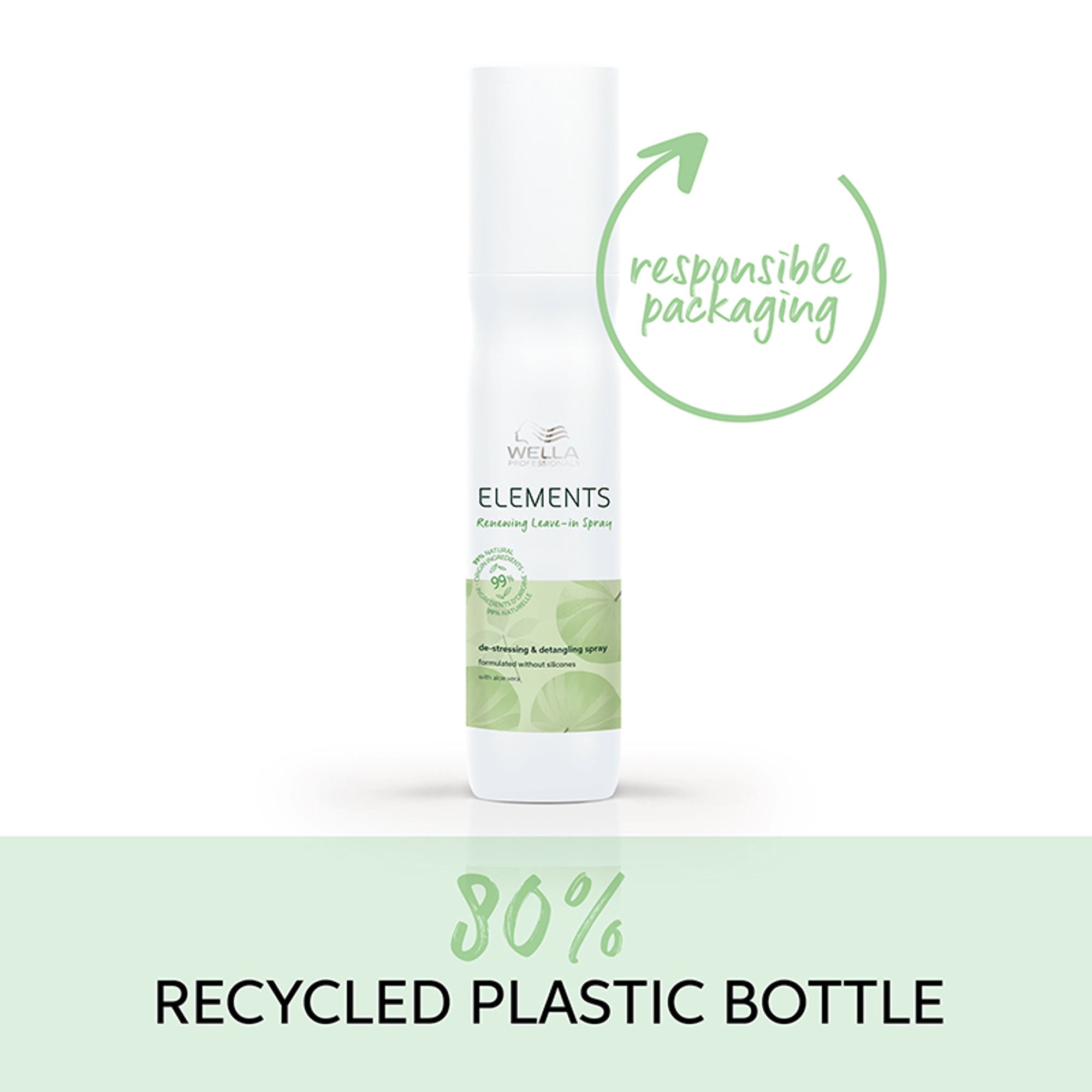 Wella Professionals Elements Renewing Leave-in Spray-for All Hair Types, Normal To Oily Scalp