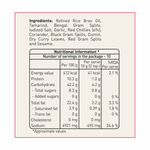 Thumbnail for Priya Nalla Karam