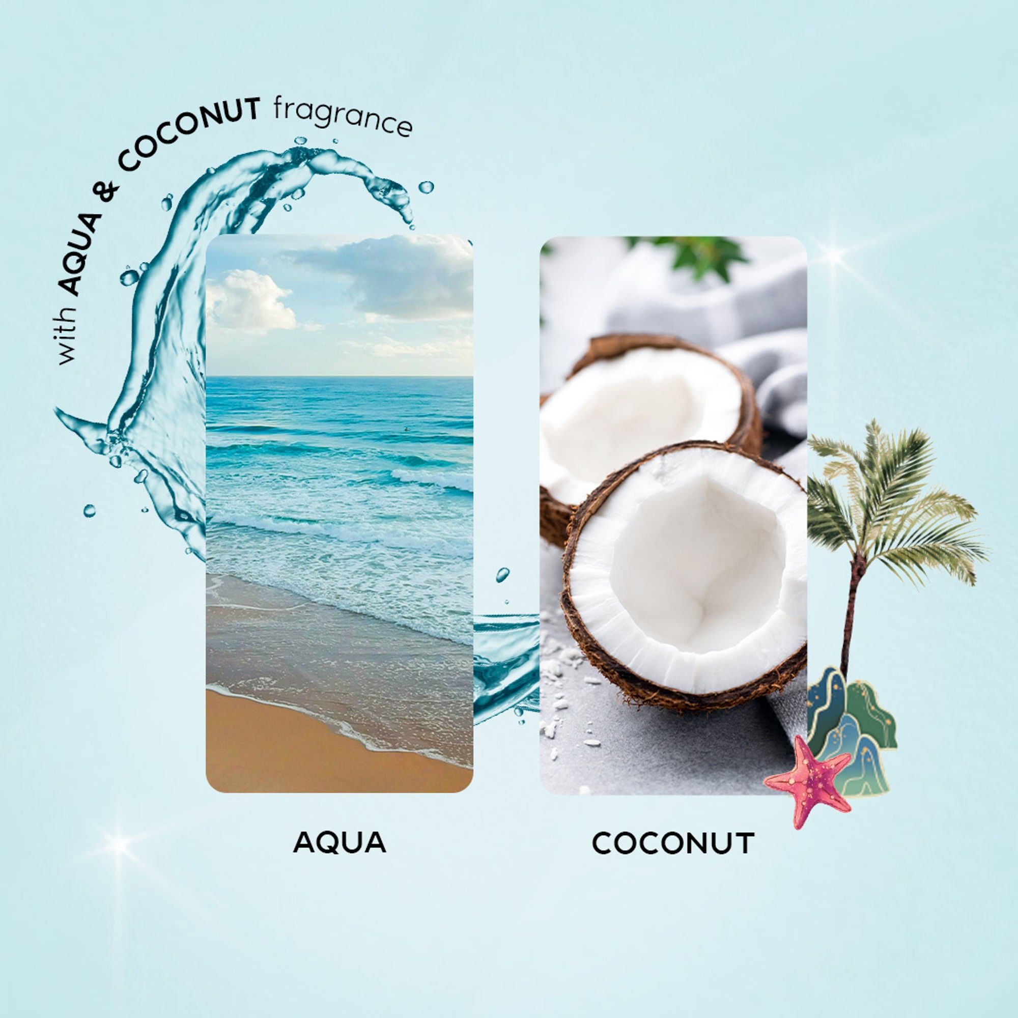 Wanderlust Fragrance Mist For Her - Hawaiian Sea Breeze - Distacart