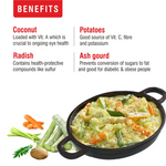 Thumbnail for Priya Ready To Eat Avial