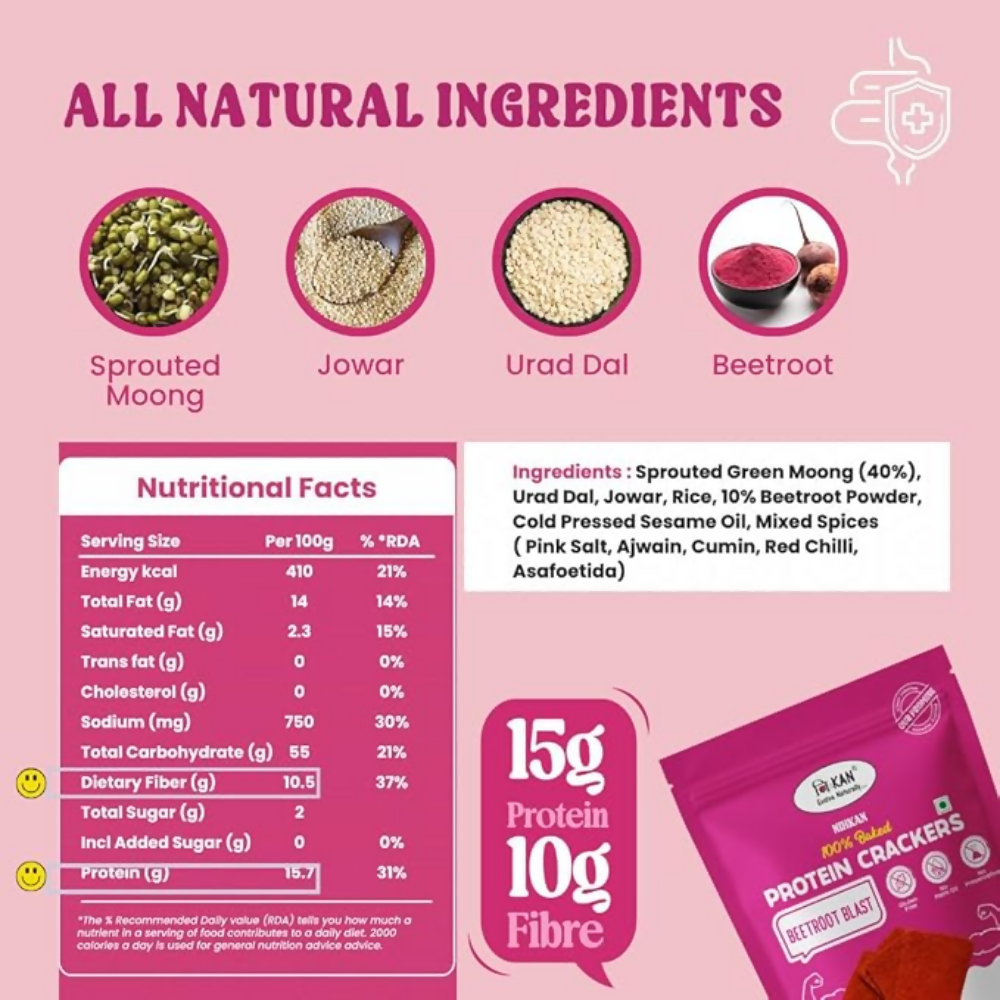 NIHKAN Beetroot Protein Thin Crackers - Dista