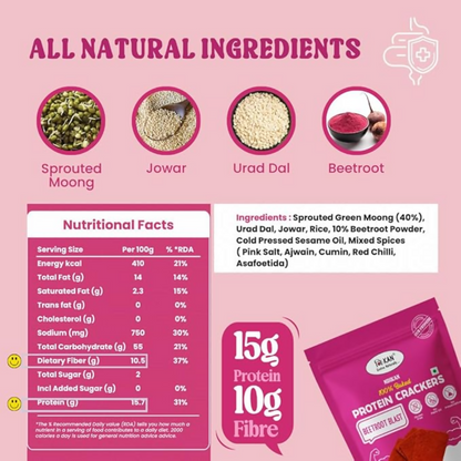 NIHKAN Beetroot Protein Thin Crackers - Dista
