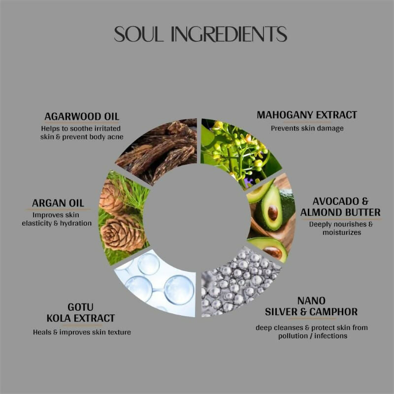 Vedic Valley Oud Noir Body Lotion with Shea, Avocado Butter - Distacart