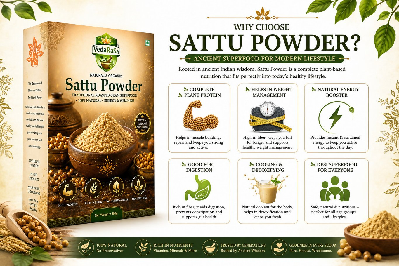 VedaRasa Premium Sattu Powder – Organic Roasted Chana Powder - Dista