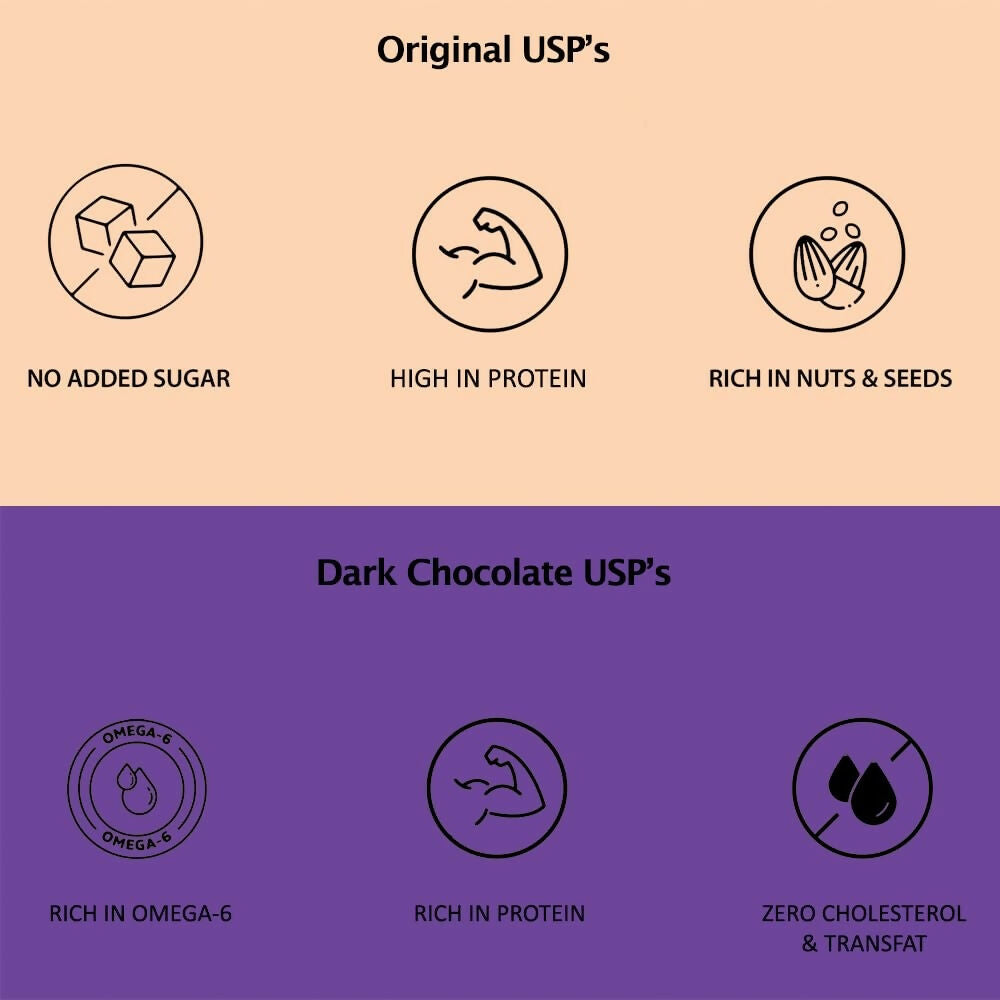 Munchilicious Granola Combo Pack - Original & Dark Chocolate Combo - Distacart