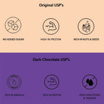 Thumbnail for Munchilicious Granola Combo Pack - Original & Dark Chocolate Combo - Distacart