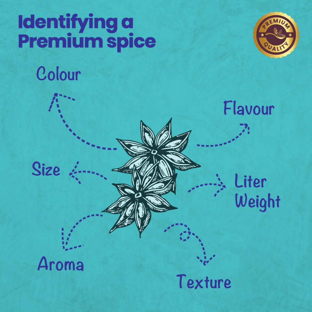 Crista Spices Exotic Punjabi Cuisine Whole Spices (Masala) - Distacart
