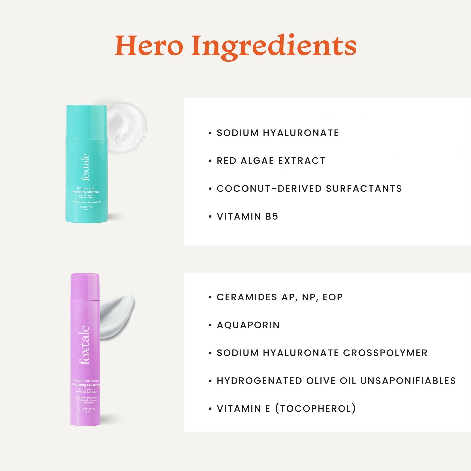 Foxtale Hydration Skin Care Kit: Cleanser Face Wash + Ceramide Supercream Moisturizer - Distacart