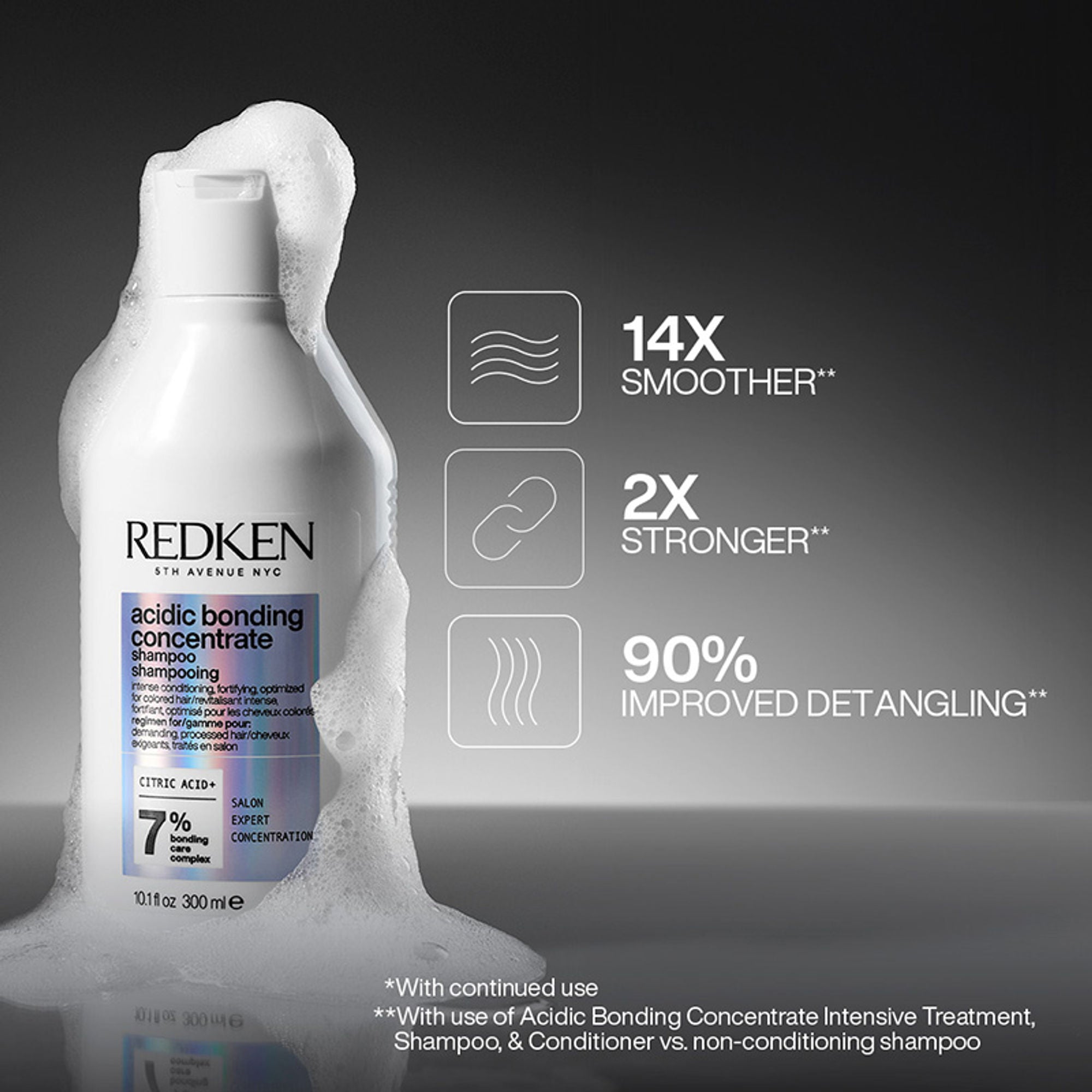 Redken Acidic Bonding Concentrate Sulphate Free Shampoo - Bond Repair For Damaged Hair - Distacart