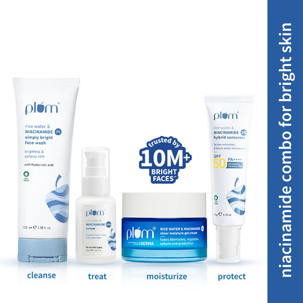 Plum Besteller Niacinamide CSMS Combo for Bright & Non-Oily Hydration