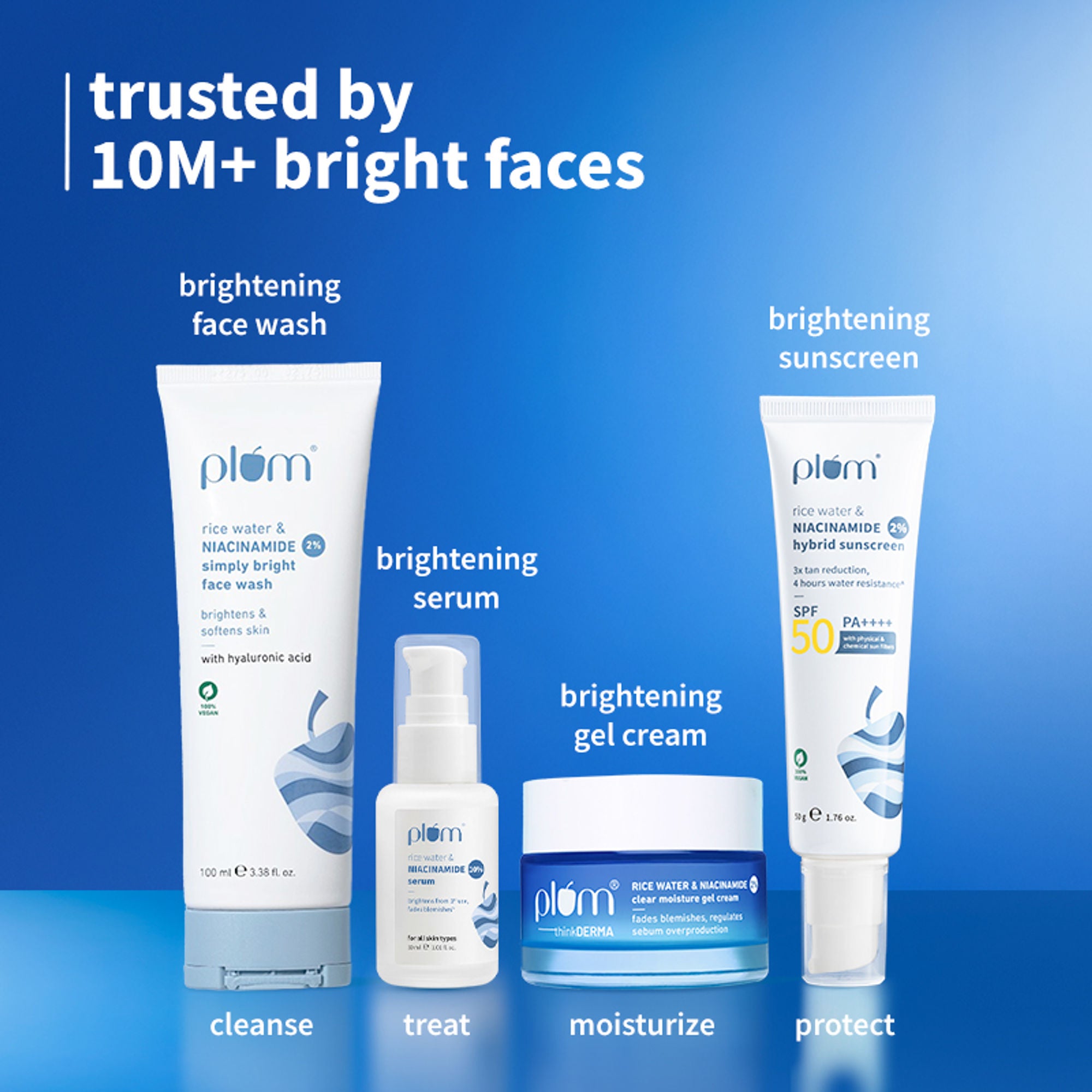 Plum Besteller Niacinamide CSMS Combo for Bright & Non-Oily Hydration