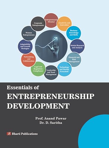 Essentials of Entreprenurship Development - Dista