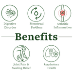 Thumbnail for Minature Dashamoola Powder