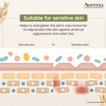 Thumbnail for Aveeno Daily Moisturizing Combo