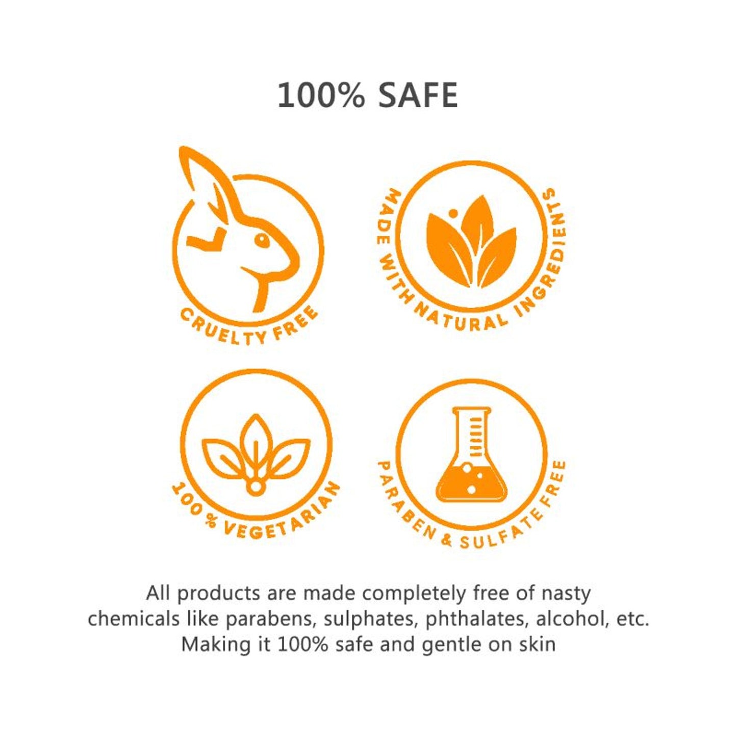 SANCTUS Vitamin C Face Wash - Distacart