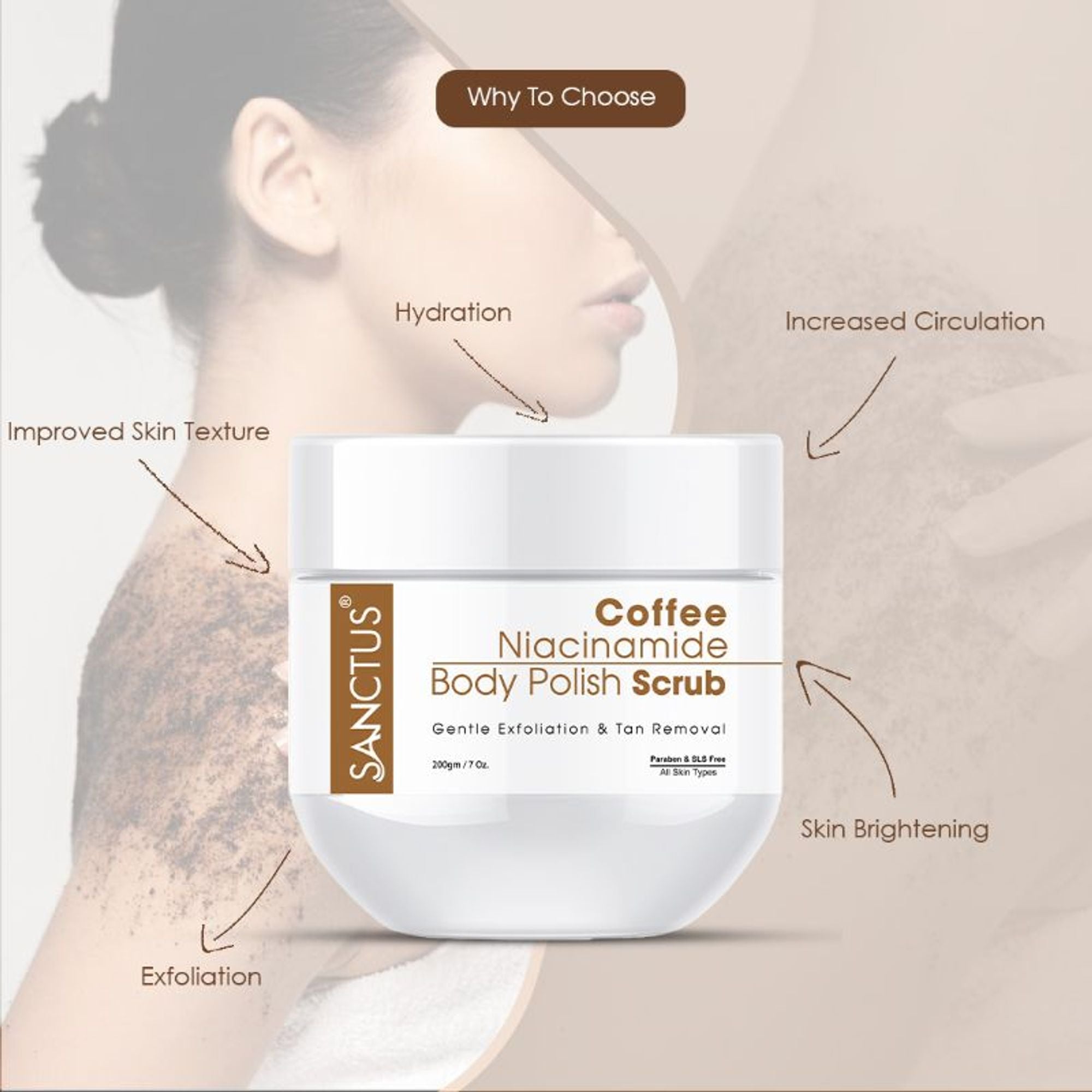 SANCTUS Coffee Niacinamide Body Polish Scrub - Distacart