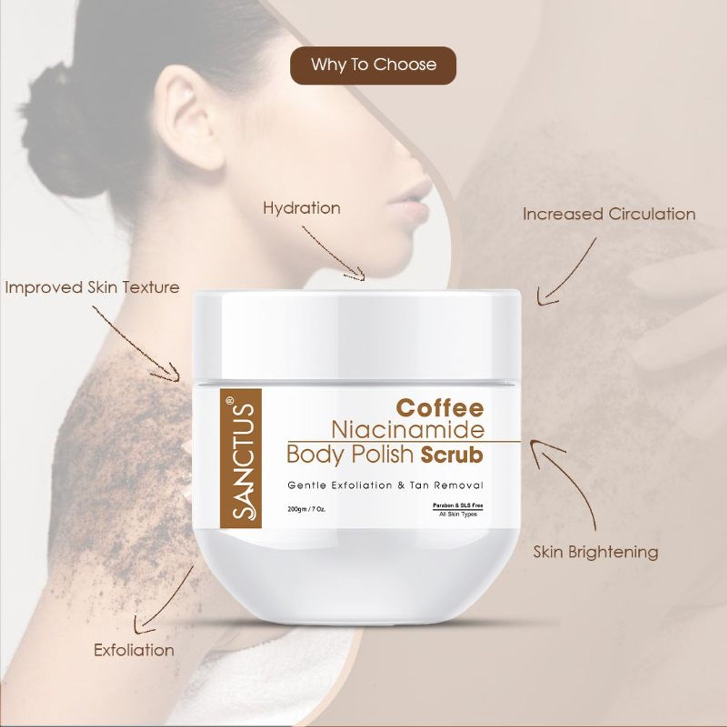 SANCTUS Coffee Niacinamide Body Polish Scrub - Distacart