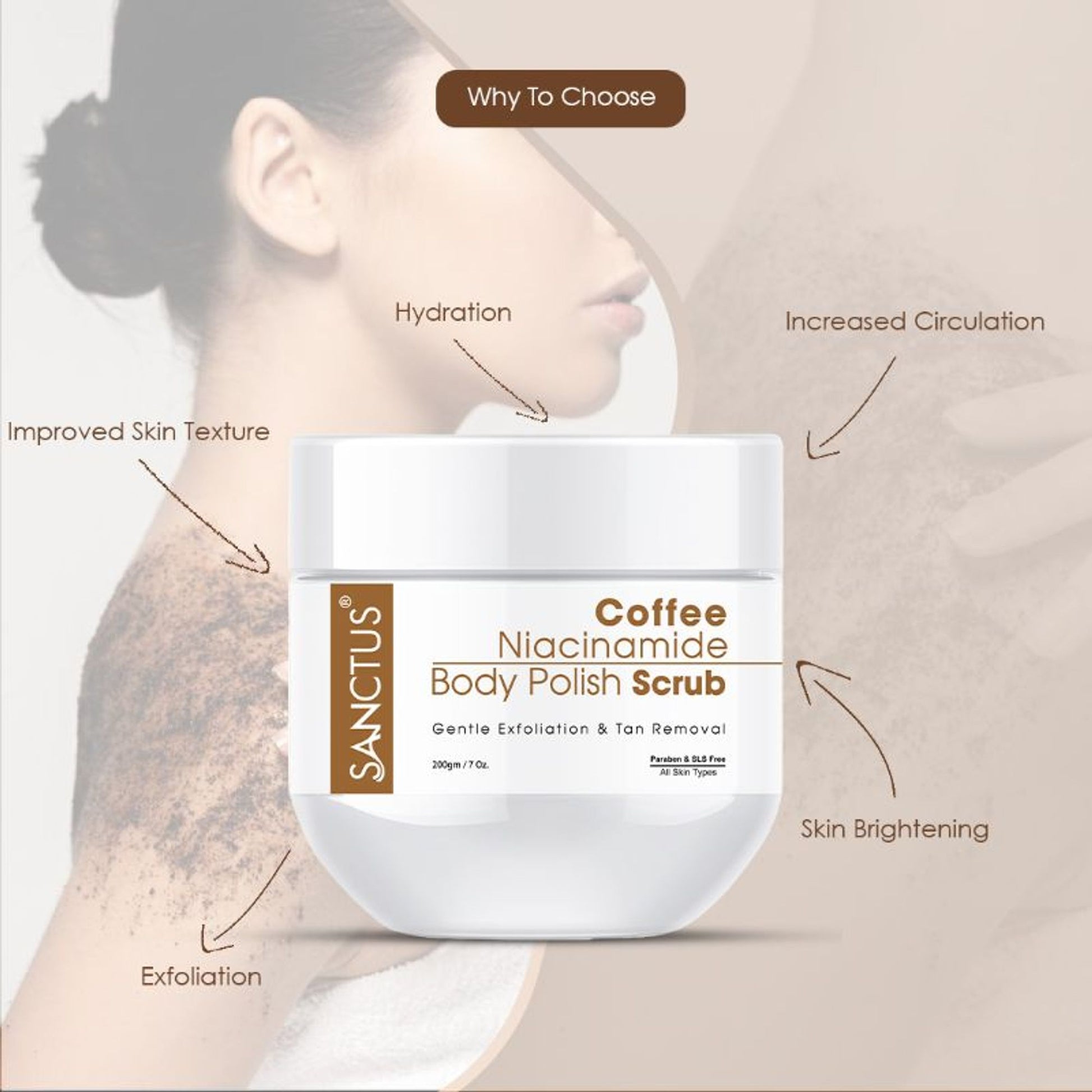 SANCTUS Coffee Niacinamide Body Polish Scrub - Distacart