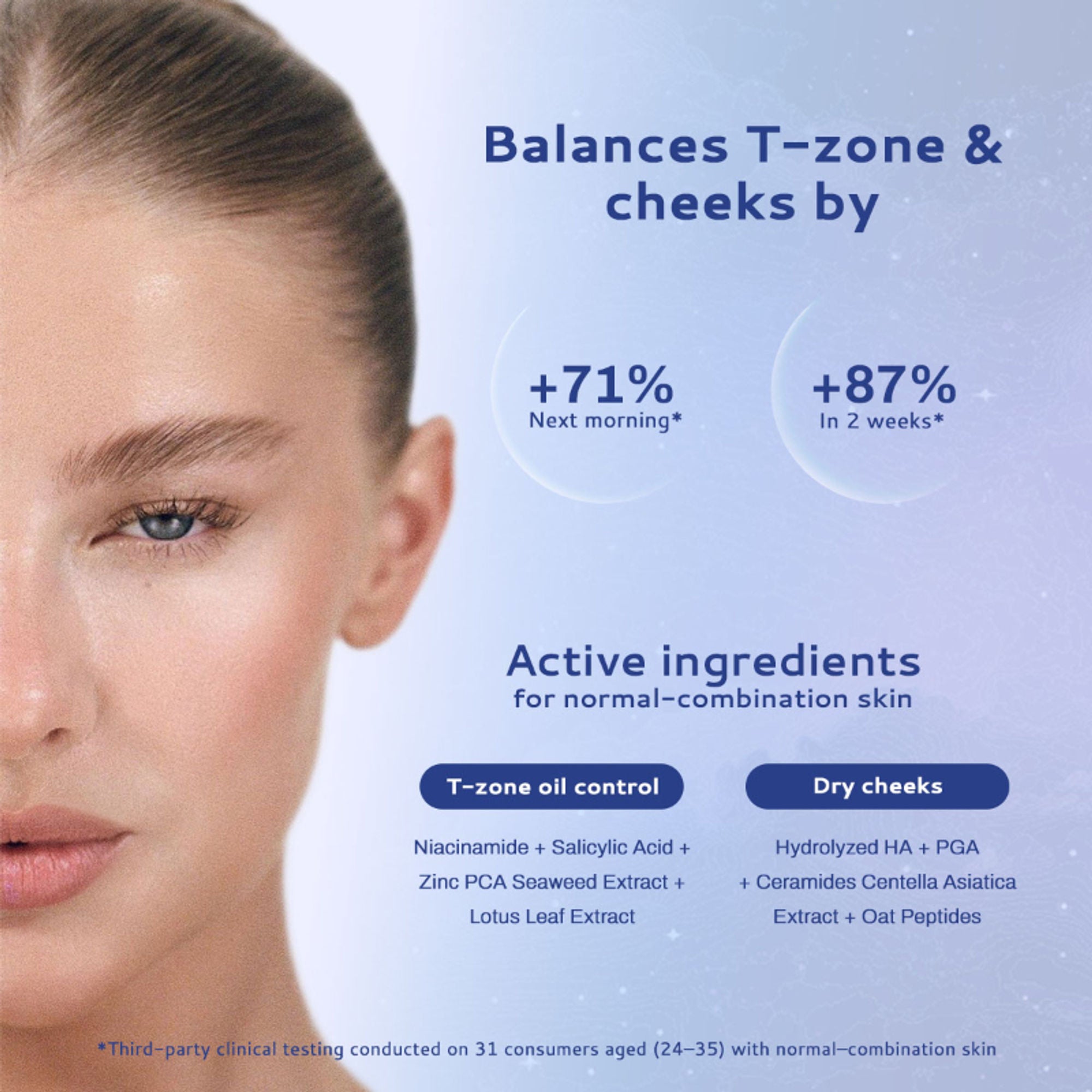 Lumineve Combination Skin Moisturizer with Niacinamide - Lightweight Gel For Oil-Free Hydration - Distacart