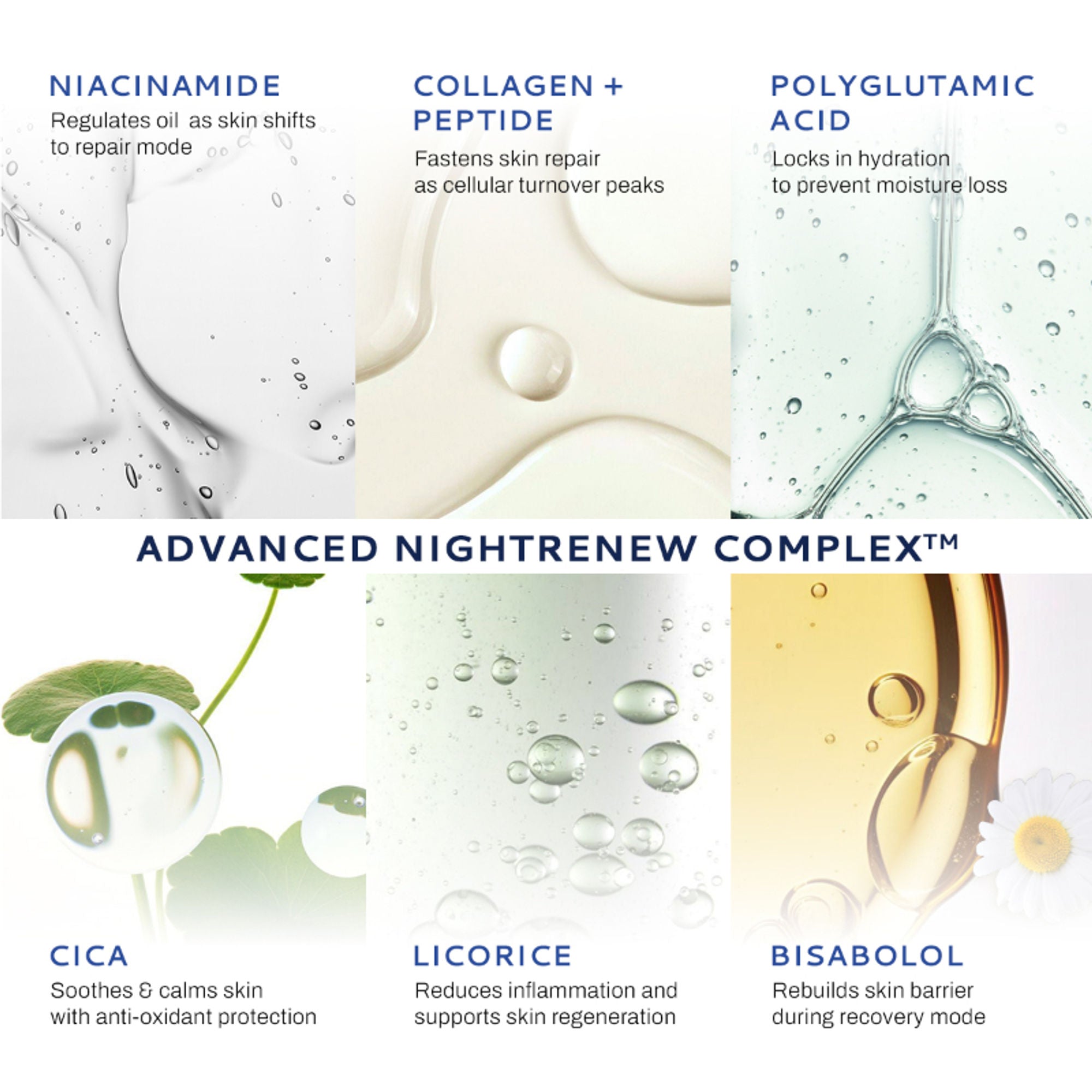 Lumineve Combination Skin Moisturizer with Niacinamide - Lightweight Gel For Oil-Free Hydration - Distacart