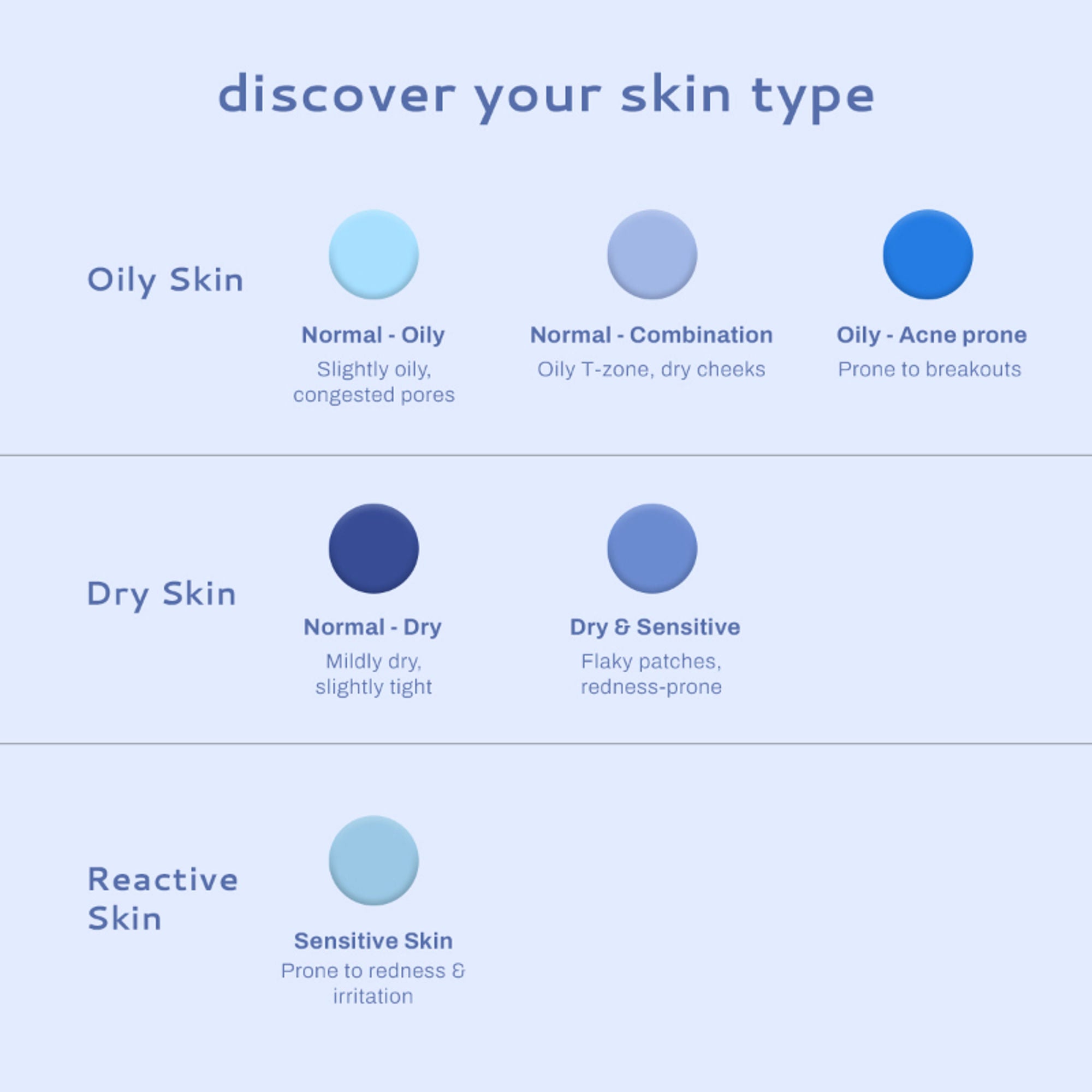 Lumineve Combination Skin Moisturizer with Niacinamide - Lightweight Gel For Oil-Free Hydration - Distacart