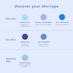 Thumbnail for Lumineve Combination Skin Moisturizer with Niacinamide - Lightweight Gel For Oil-Free Hydration - Distacart