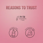 Thumbnail for Swiss Beauty Lustre Eyeshadow Palette - 1 Rose N Petals - Distacart