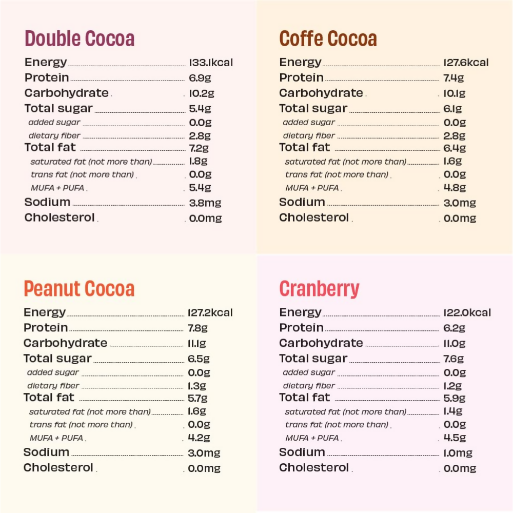 The Whole Truth Protein Bar Minis - All in One