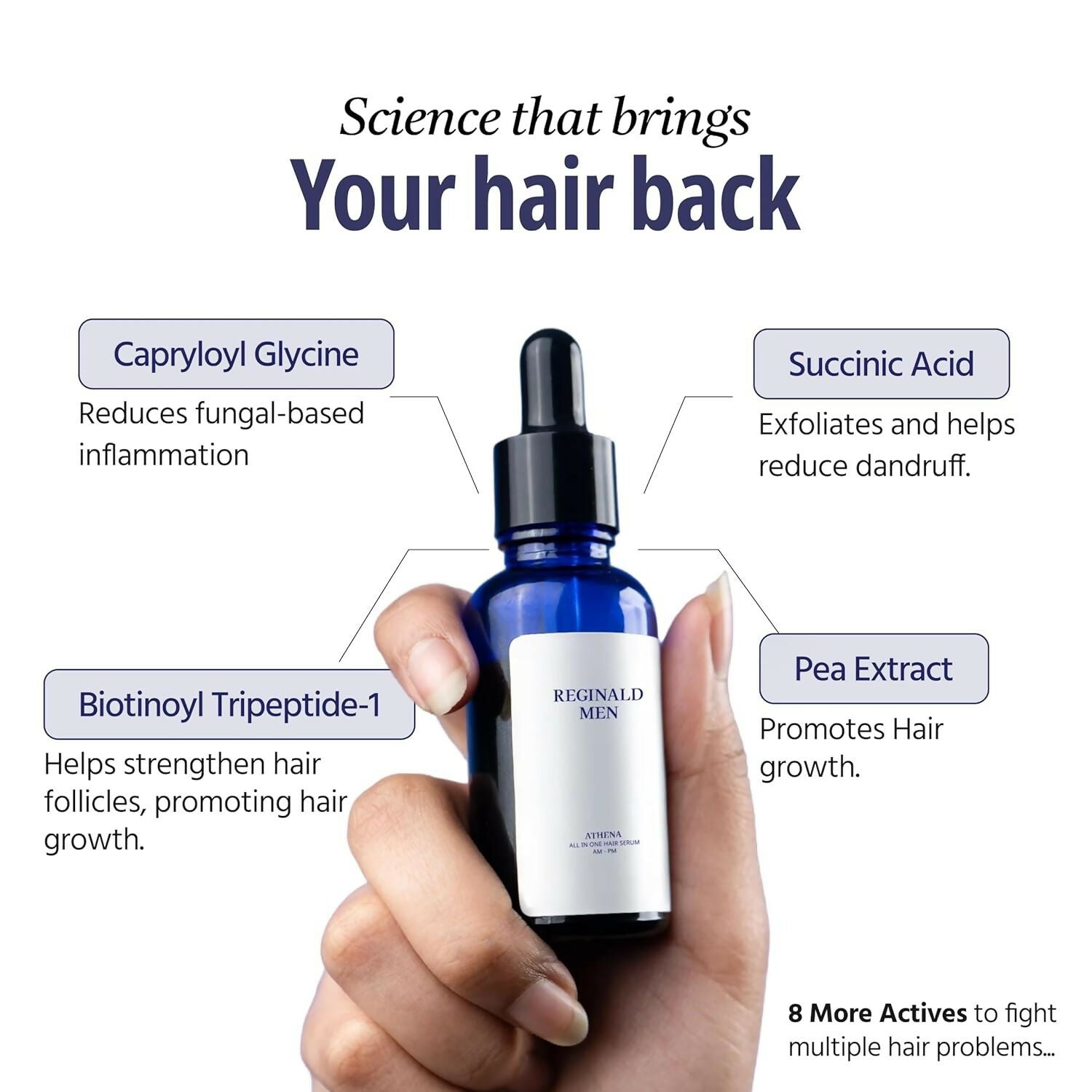 Reginald Men Athena- All in one Hair Serum - Distacart