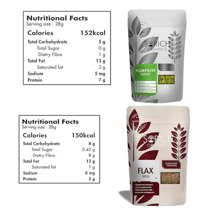 Sorich Organics Raw Flax Seeds + Pumpkin Seeds - Distacart