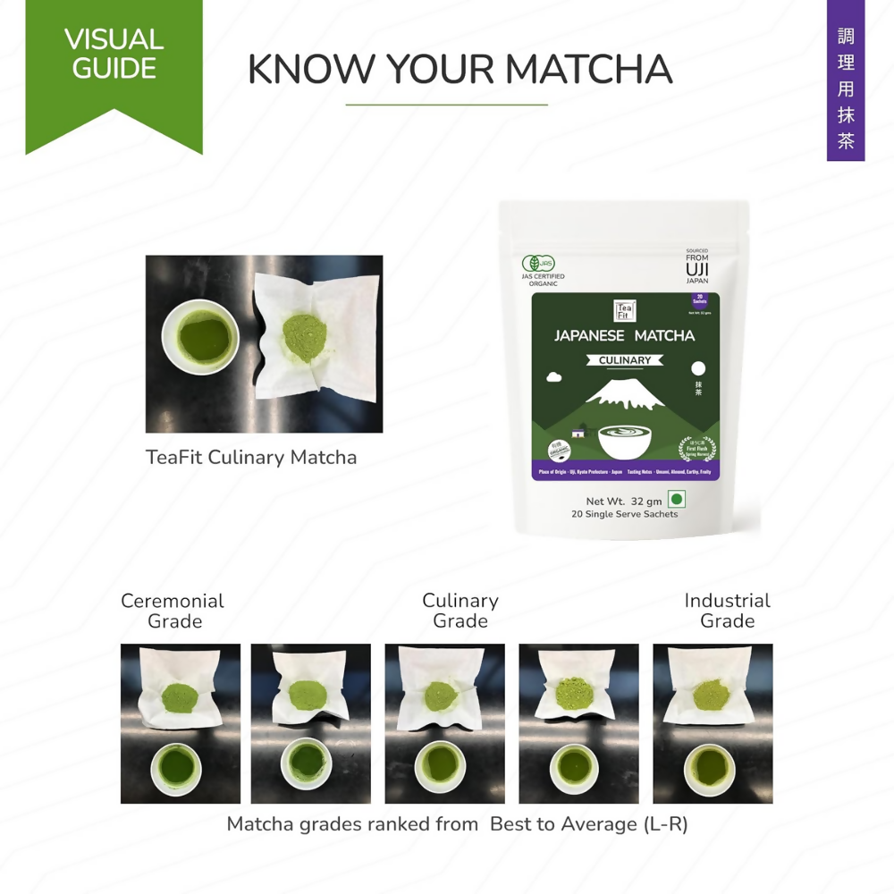 TeaFit Culinary Japanese Matcha Tea Powder - Distacart