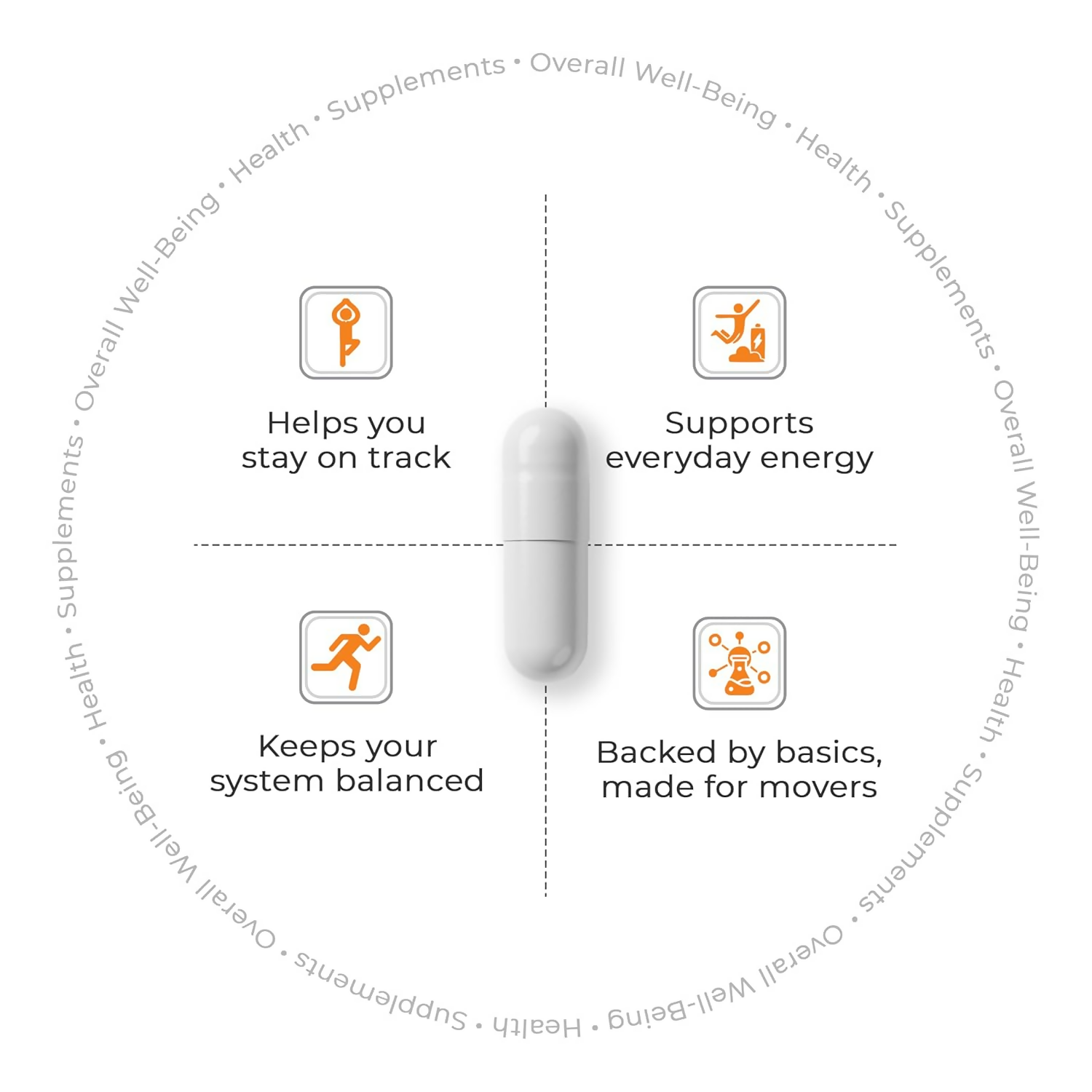 As-It-Is Nutrition Atom Zinc Gluconate Veg Capsules