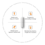 Thumbnail for As-It-Is Nutrition Atom Zinc Gluconate Veg Capsules