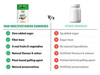 Little Joys Multivitamins for Moms & Kids Gummies 2-6 yr Combo - Distacart