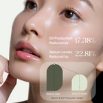 Thumbnail for Seoulskin Heartleaf Cleansing Oil - Distacart