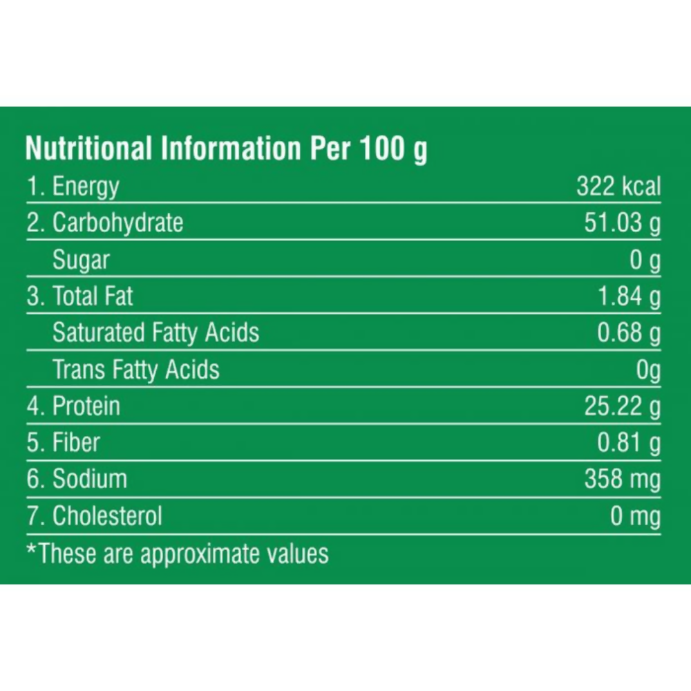 Haldiram's Punjabi Papad - Distacart