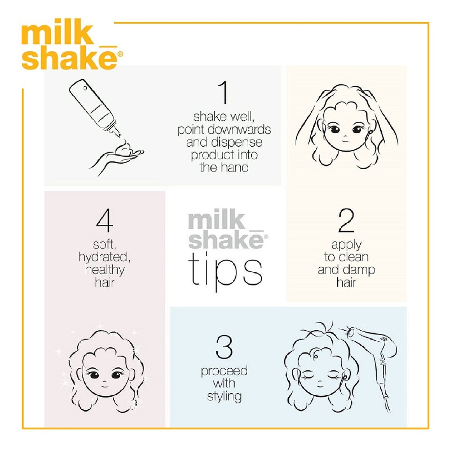 Milkshake Leave In Conditioner   Damage Control & Detangle