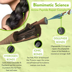 Thumbnail for Wishcare Triple Bond Repair Combo - For Dry & Frizzy Hair with Amino Peptide for Damaged Hair - Distacart
