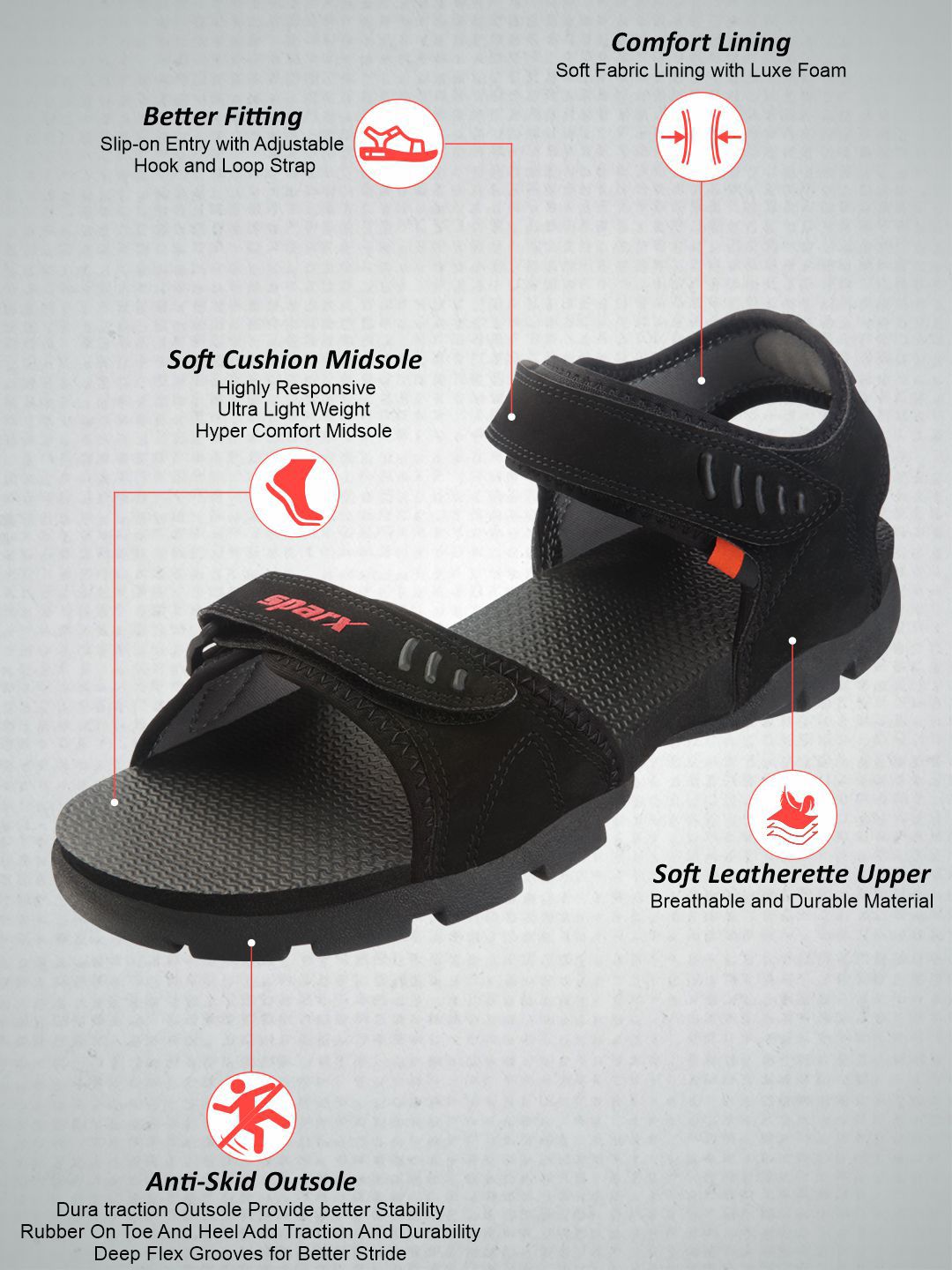 Sparx Men Textured Sports Sandals