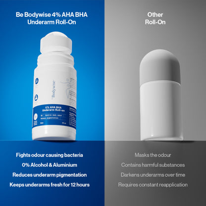BeBodywise 6% AHA BHA Advanced Underarm Roll On - Dista