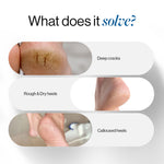 Thumbnail for BeBodywise 30% Urea Foot & Heel Roll On For Very Dry Feet & Cracked Heels