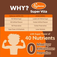 Thumbnail for NuNectar Super Vita Health Drink for Kids - Swiss Chocolate Flavor - Distacart