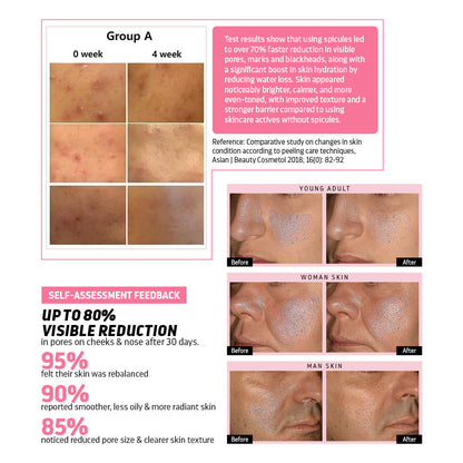 Indulgeo Essentials Cica Reedle Essence With PDRN - Distacart