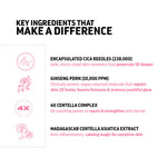 Thumbnail for Indulgeo Essentials Cica Reedle Essence With PDRN