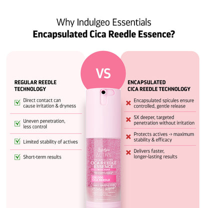 Indulgeo Essentials Cica Reedle Essence With PDRN - Distacart