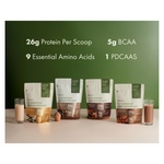 Thumbnail for Cosmix no nonsense Plant Protein Pro Chikmagalur Mocha