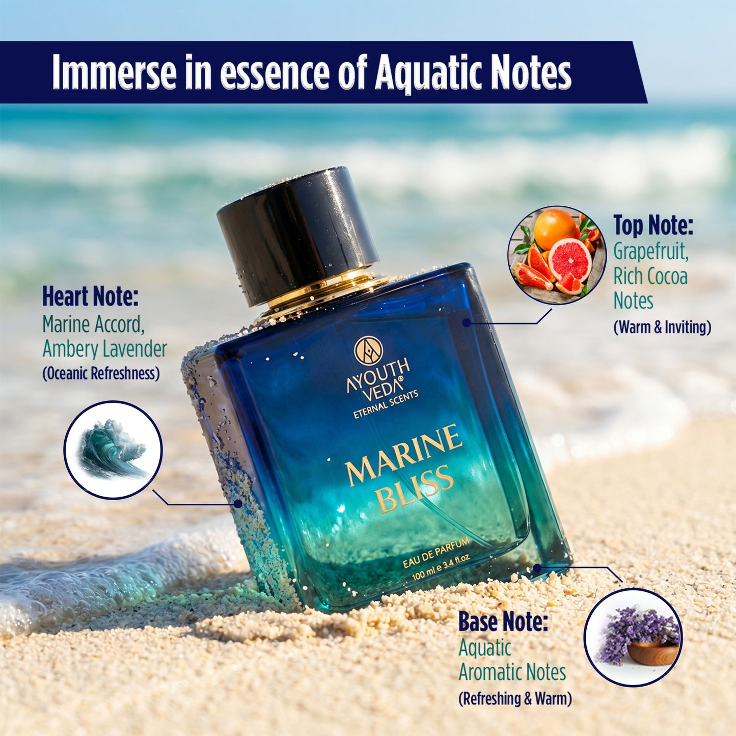 Ayouthveda Marine Bliss Eau De Parfum For Men - Dista