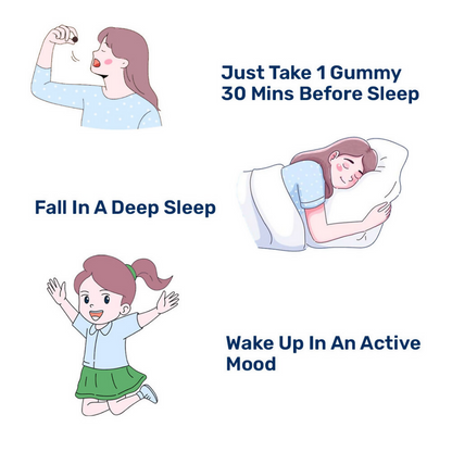 What's Up Wellness Sleep Gummies For Muscle Recovery - Distacart