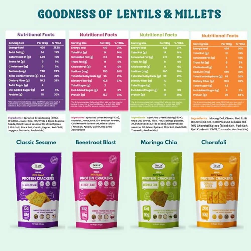 NIHKAN Millet & Protein Crackers - Dista